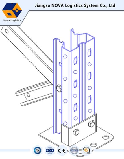 Rayonnage à palettes de stockage industriel avec certificat CE