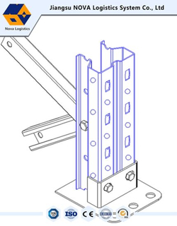 Rayonnage à palettes double profondeur robuste de Nova