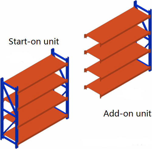  Entrepôt durable de supports d'empilage de système de rayonnage à usage moyen 